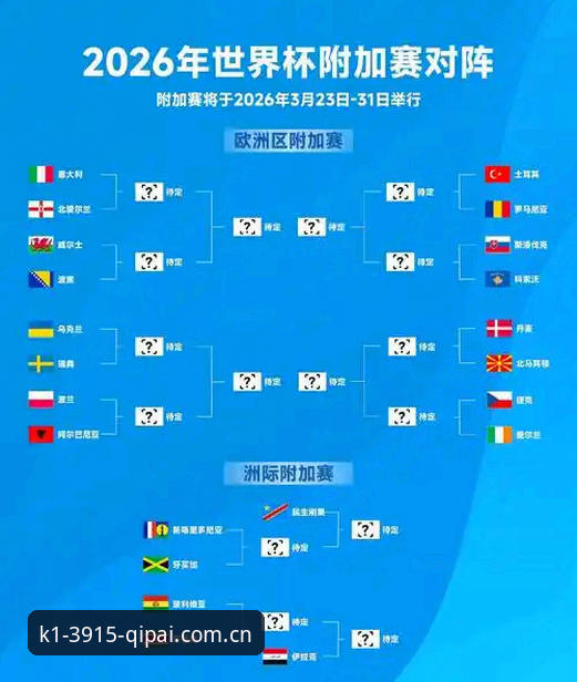世界杯观赛受阻？从签证困局看赛事筹备的实用指南